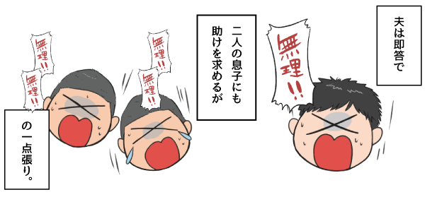 夫は即答で